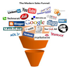 Web marketing experts in alexandra va